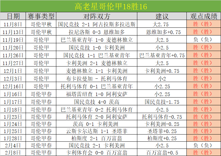 大连主场大,乐透期号专,家推荐,球速体育平台,球速体育官方网站,球速体育登录入口,球速体育app下载