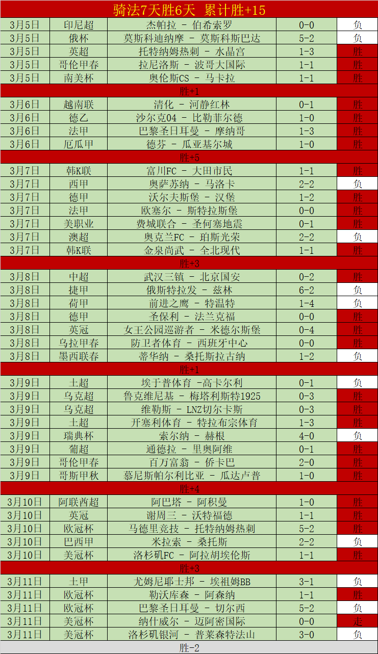 上周大乐透,期号专家质,合推荐,球速体育平台,球速体育官方网站,球速体育登录入口,球速体育app下载