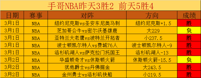 上周大乐透,期号专家质,合推荐,球速体育平台,球速体育官方网站,球速体育登录入口,球速体育app下载