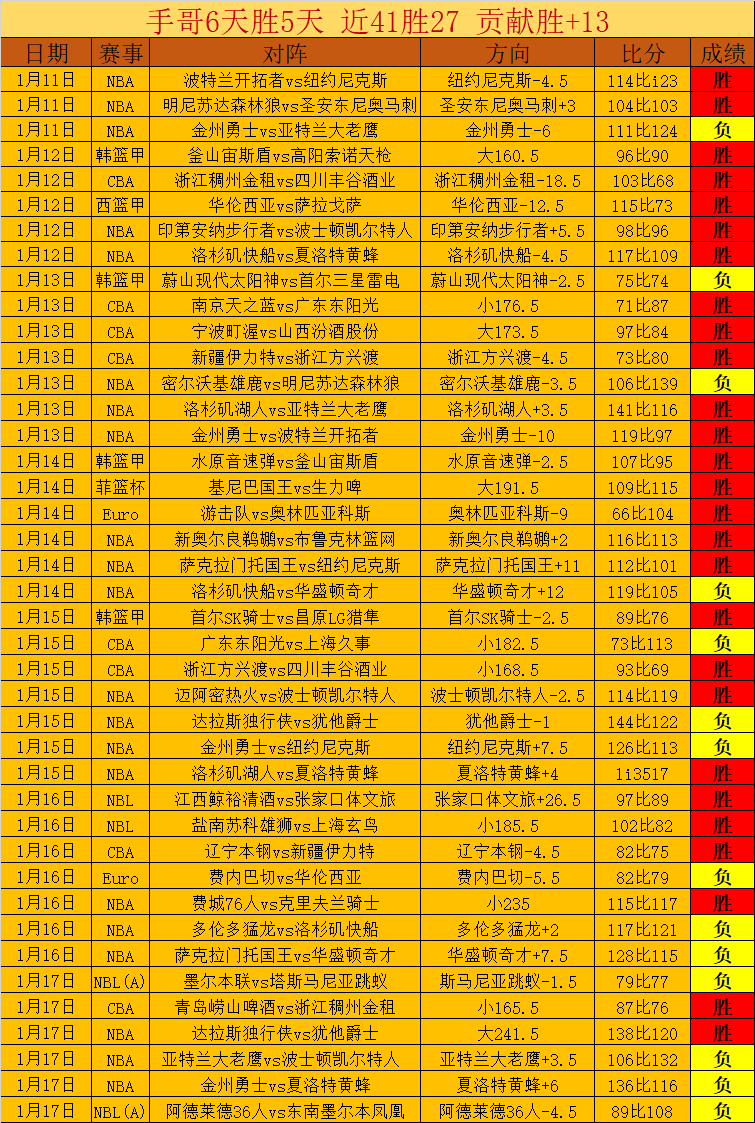 德国大选前,夕民调,联盟党支持,球速体育平台,球速体育官方网站,球速体育登录入口,球速体育app下载