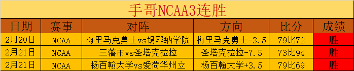 球速体育,资讯,球速体育平台,球速体育平台,球速体育官方网站,球速体育登录入口,球速体育app下载
