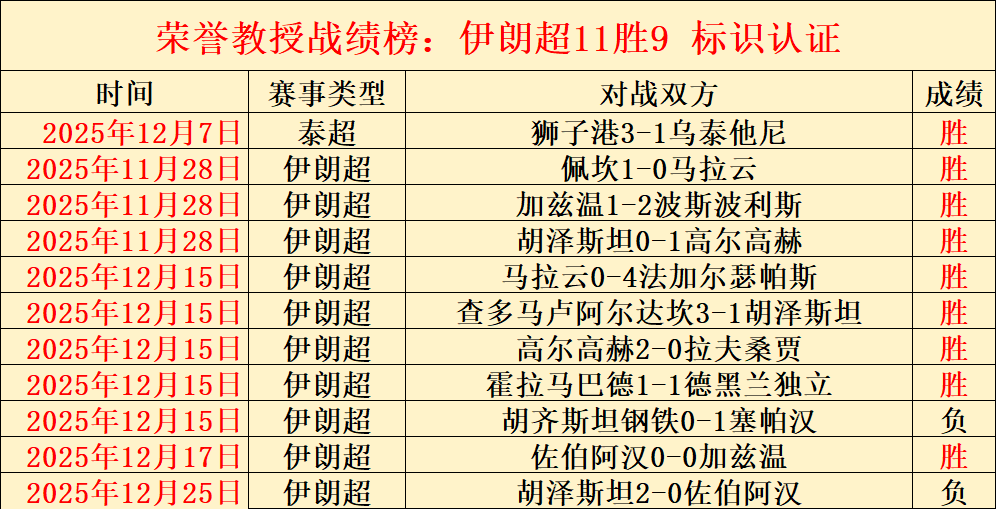 切尔西,阿斯顿维拉,詹姆斯自摆,球速体育平台,球速体育官方网站,球速体育登录入口,球速体育app下载