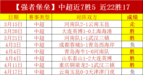 揭秘真相,杨铭离任内,幕揭晓,球速体育平台,球速体育官方网站,球速体育登录入口,球速体育app下载