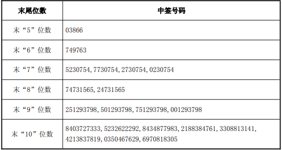 加西亚：为何对皇马始终怀有感恩之心，错过机会也不后悔