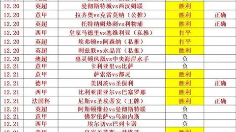 球速体育 产品 083441 cjj