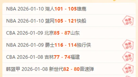 十战全胜，CBA杯精华盘点，揭秘每场对决胜负与得分详情！