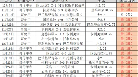 大连主场大乐透期号专家推荐：质合分析前区十码解析