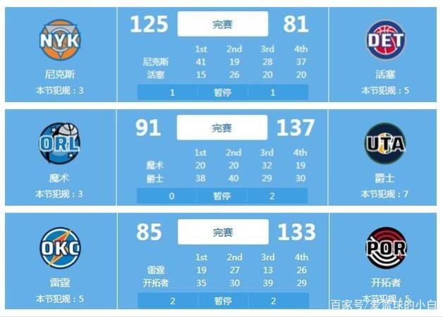门前终结效